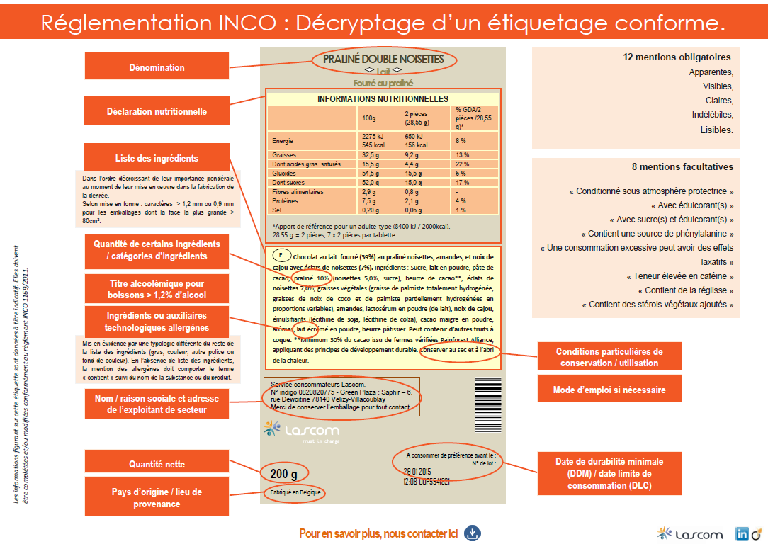 Réglementation INCO: étiquetage conforme avec Lascom CPG