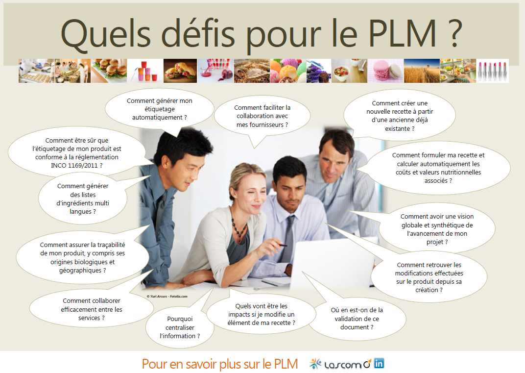 Défis des industriels de l'agroalimentaire et solutions apportées par le PLM