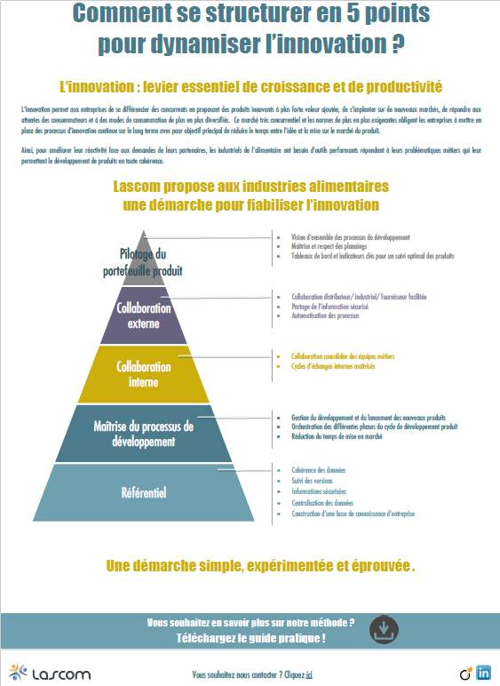 5 points pour dynamiser l'innovation