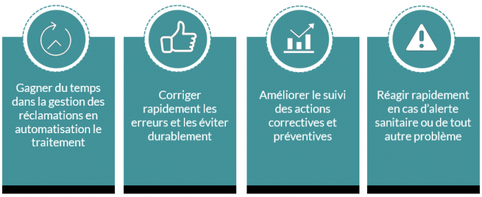 gestion des réclamations clients : les logiciels