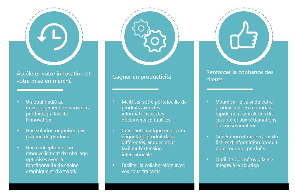 PLM Cosmétique : le logiciel dédié 