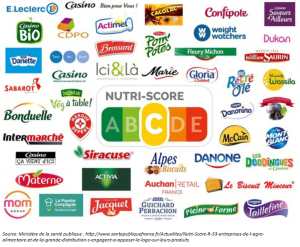 33 entreprises s'engagent pour le Nutri-Score