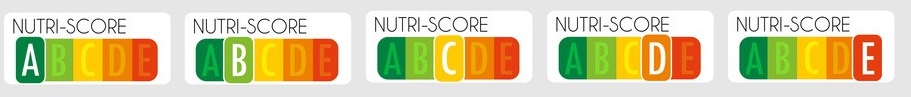 Nutri-Score : logo 5 couleurs